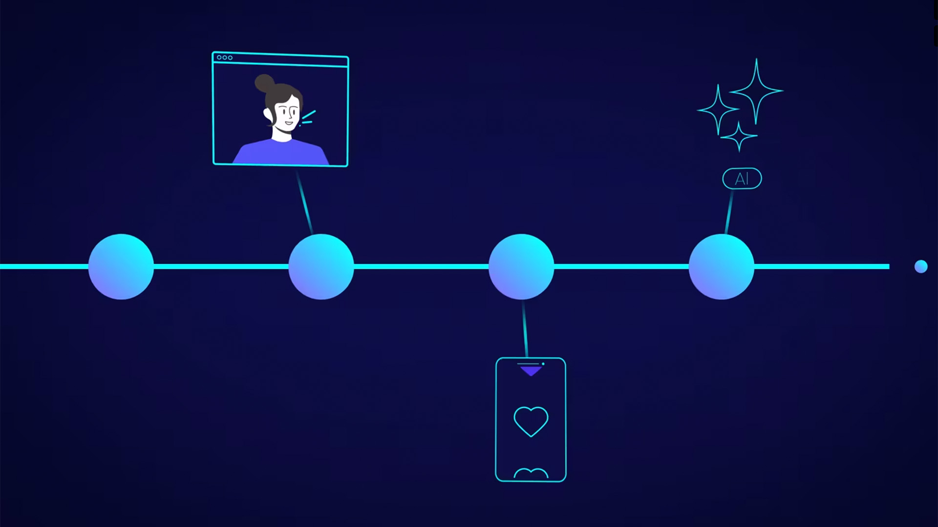 Quvia Explainer Video Voice Work